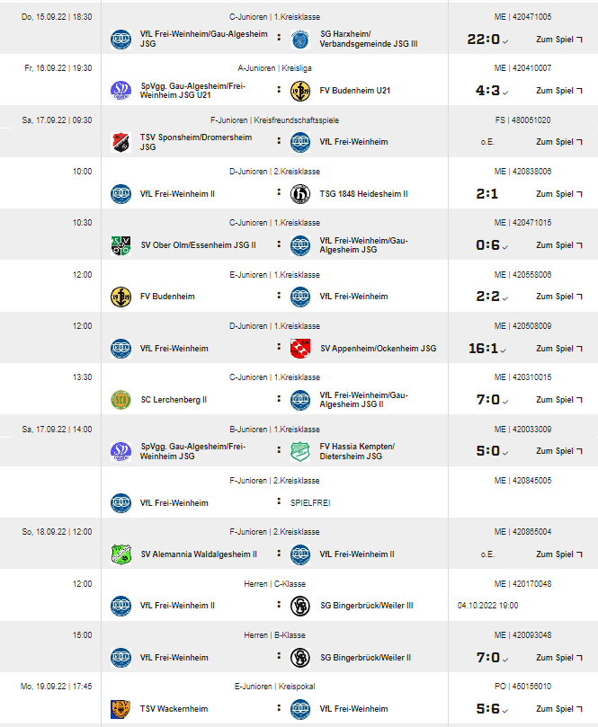 Der VfL Spieltag Frei Weinheimer Angriffsfußball par excellence